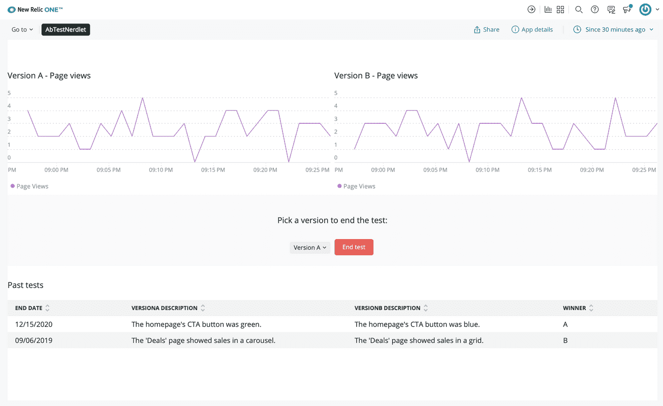 Your New Relic application showing real page view data