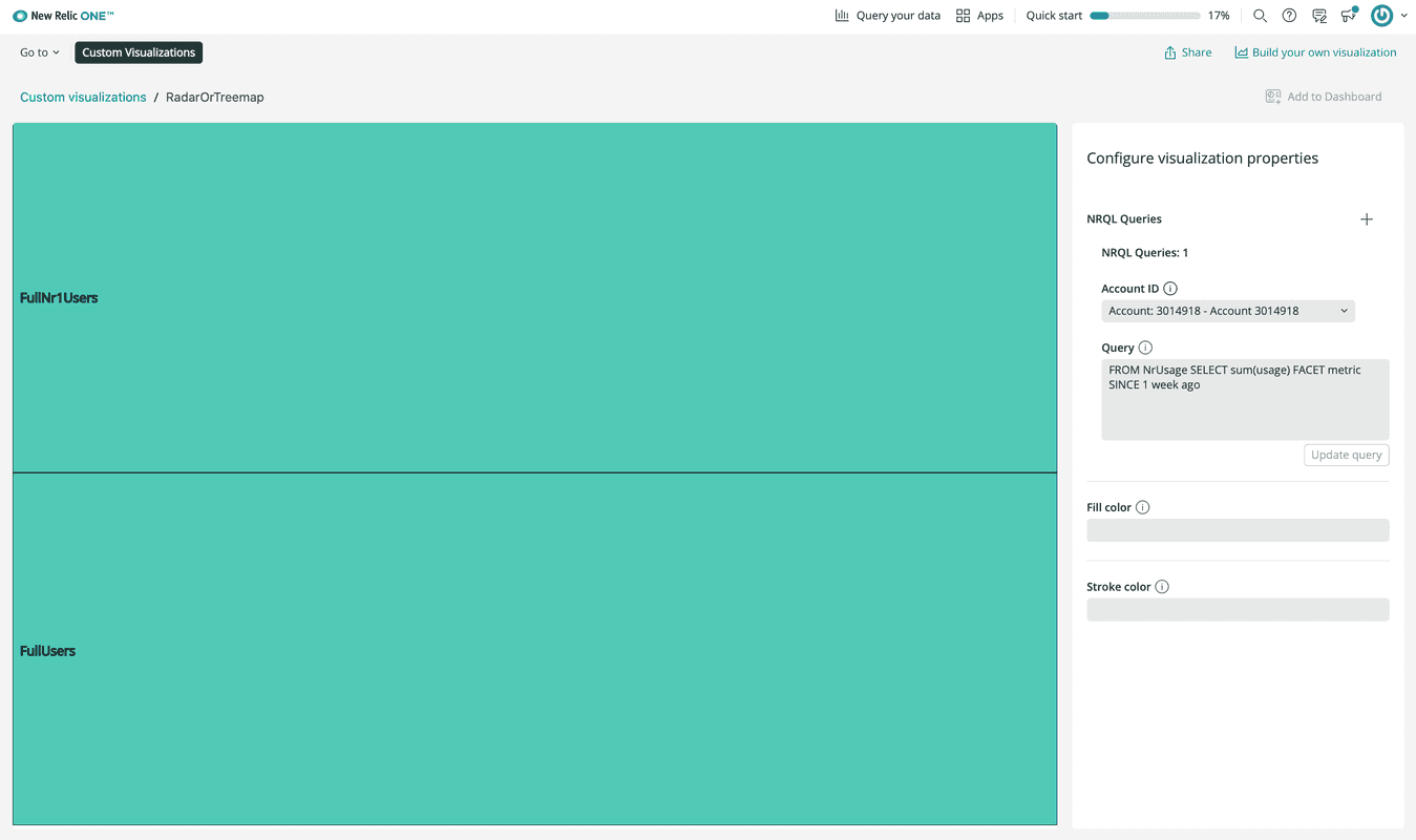 Treemap and RadarChart together